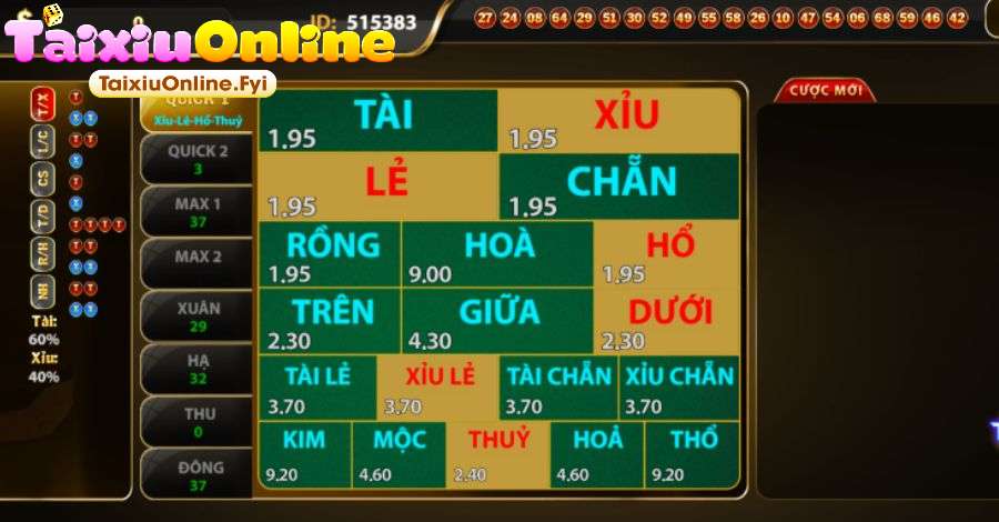 Game quay số mang đến cơ hội đổi đời cho anh em bet thủ