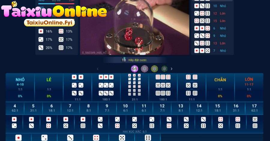 Trang Tài Xỉu uy tín cung cấp app di động giúp nâng cao trải nghiệm chơi game